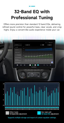 Hizpo 2K Car Intelligent Screen 3D HD Interface for SKODA YETI 5L 2009-2014 CarPlay Android Auto Radio GPS RDS Multimedia Stereo