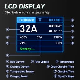 JNTAFEV 11KW 16A Type 2 EV Charger 32A 7.6KW/22KW Electric Car Charger 1/3Phase Car Charging Station Wallbox WiFi APP Control