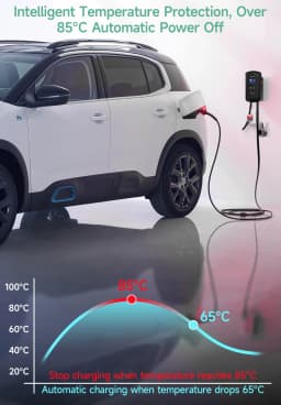 JNTAFEV 11KW 16A Type 2 EV Charger 32A 7.6KW/22KW Electric Car Charger 1/3Phase Car Charging Station Wallbox WiFi APP Control