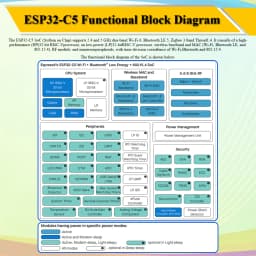 ESP32-C5-DevKitC-1 Development Board Dual-frequency 2.4G 5GHz WiFi Module with Pin N4 4MB Flash WIFI 6 CH340 30PIN ESP32 C5
