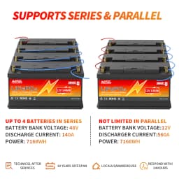 MOSEWORTH 2pcs 12V 140Ah LiFePO4 Lithium Battery Built-in 100A Bluetooth BMS Deep Cycle LiFePO4 Battery for Trolling Motor RV