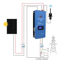 2000W Solar PV Limit Sensor Inverter with LED Display DC45-90V to AC 230V Household Solar Grid on Inverter Shipping From EU
