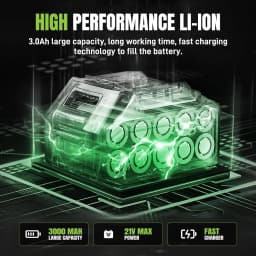 Cordless Electric Leaf Blower 5 Speed Modes Handheld Cordless Leaf Blowing Blower Garden Tool 2 Battery