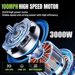 Cordless Electric Leaf Blower 5 Speed Modes Handheld Cordless Leaf Blowing Blower Garden Tool 2 Battery