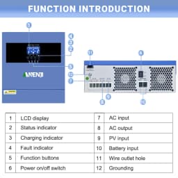 4KW Solar Inverter Hybrid 230VAC Off Grid Pure Sine Wave 500VDC 100A Solar Controller With WIFI Support BMS