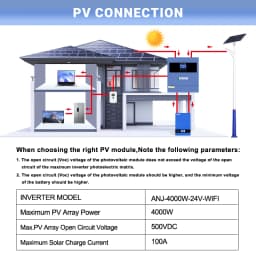 4KW Solar Inverter Hybrid 230VAC Off Grid Pure Sine Wave 500VDC 100A Solar Controller With WIFI Support BMS