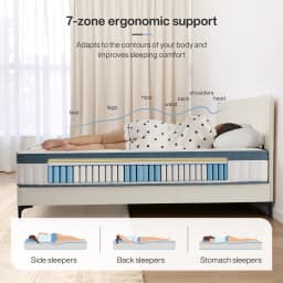 Tribesigns Mattress 90x200x25cm, 7-Zone Pocket Spring Mattress H3 Medium, Orthopedic Spring Mattress with Gel Memory Foam