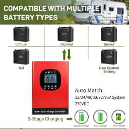 480VDC 24-192V MPPT 60A 100A 120A Solar Charge Controller Built In WIFI Monitor Funtion Solar Battery Regulator For Lifepo4 GEL