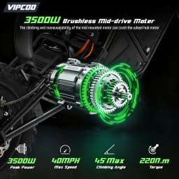 Electric Dirt Bike Vipcoo H3 3500W 48V 23Ah Electric Motorcycle Fat Tire Nitrogen Suspension E Dirt Bike for Teens and Adults