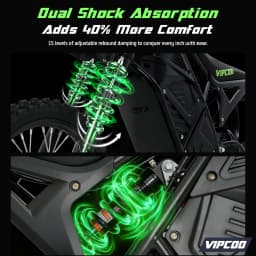 Electric Dirt Bike Vipcoo H3 3500W 48V 23Ah Electric Motorcycle Fat Tire Nitrogen Suspension E Dirt Bike for Teens and Adults