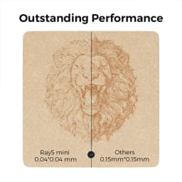 LONGER RAY5 Mini 2.5W Laser Engraver, 0.04mm Precision, 12,000 mm/min Speed, for Wood/ Acrylic/ Leather/ Metal, 130*140mm