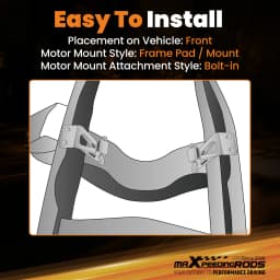 Sheet Metal Mounts Brackets 2pcs For Chevrolet GMC + Small Block Engin