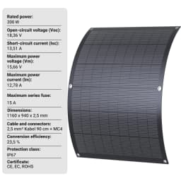 800W Balcony Solar System Kit with Micro Inverter, 4×200W Flexible Solar Panels, Plug & Play, WiFi APP Monitoring
