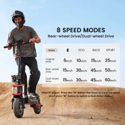 IScooter IX8 E-Scooter 48V 20Ah Battery 2400W Motor 60KM/h MAX Speed 70KM Max Range Foldable Electric Scooter