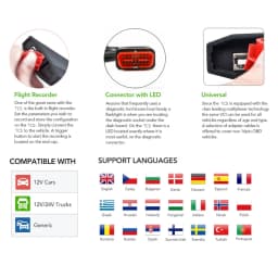Multidiag Pro 2021.11 Real 9241A V3.0 Red NEC Relays Double PCB Bluetooth OBD2 Diagnostic Scanner for Car/Truck