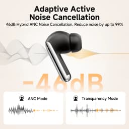 QCY MeloBuds Pro Wireless Earbuds Bluetooth 5.3 Adaptive Hybrid 46dB ANC Earphones LDAC Hi-Res Dual Connection Headphones