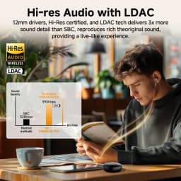 QCY MeloBuds Pro Wireless Earbuds Bluetooth 5.3 Adaptive Hybrid 46dB ANC Earphones LDAC Hi-Res Dual Connection Headphones