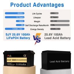 SJY LiFePO4 12V 24V 48V 100Ah 300Ah lithium iron phosphate battery, Rechargeable battery for boats/campers/vans/solar systems