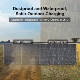 400W solar panel ABOK Monocrystalline Charger with MC4 Output IP68 flexible Waterproof for power station/RV/Camping/Home/Hiking