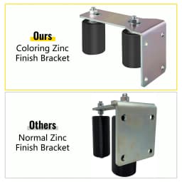 SucceBuy Gate Roller Guide Bracket 3" Sliding Gate Black Nylon Roller Coloring Zinc Painted with L-Shape Black Nylon 2 Pack