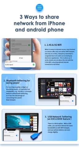 OSSURET CarPlay Android Car Multimedia Player For Mercedes Benz B200 Sprinter W906 W639 AB Class W169 W245 Viano Vito AutoRadio