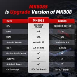 Autel MK808S Diagnostic Tools Automotivo Scanner Bi-Directional Control PK MX808S MK808BT PRO One Year Update
