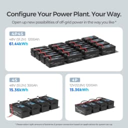 Renogy 12V 300Ah Self-Heating Lithium Lifepo4 Deep Cycle Battery, 5000+Deep Cycles, 200A Bms, Backup Power for Trolling Motor