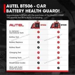 Autel MaxiBAS BT506 Car Battery Tester, 6V 12V 100-2000 CCA Car Battery Analyzer, 12V 24V Auto Cranking/Charging System Test