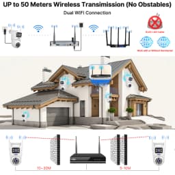 Hiseeu 10CH NVR Dual Lens Wireless CCTV Surveillance Kit Human Detection Night Vision P2P 3K 6MP IP Cameras Security System
