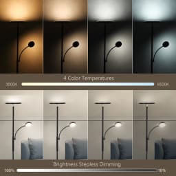 Modern Floor Lamp Round LED Adjustable Direction Led Sofa Floor Lights Living Room Bedroom Indoor Decoration Standing Floor Lamp