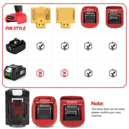 ONEVAN 18V-21V 22500mAh 15000mAh Lithium Ion Battery Rechargeable Battery With Charger For Electric Wrench Chainsaw Power Tool