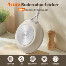Ceramic Pan Induction 28 Cm With Cast Steel Handle, Beige, Ceramic Pan Without PTFE And PFOA, Ceramic Pan Induction 28 Cm, Non-s