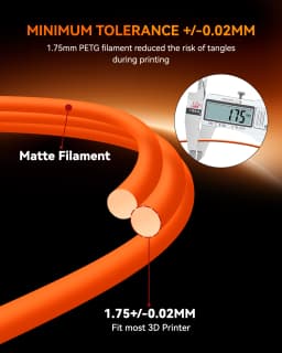 TECBEARS High Speed Matte PETG 3D Filament 1.75mm PETG Multi Color Combination Set FDM 3D Printer Materials DIY Gift 1KG/1Roll