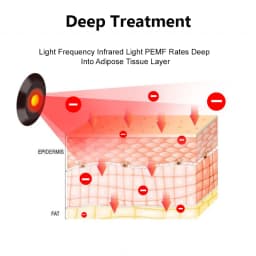 PEMF Far Infrared Heating MAT Jade Crystal Biophoton Anion Kristrallmatte Chakra Balance Physical Therapy Massage Pad Body Pain