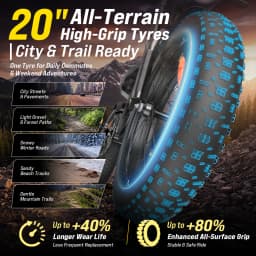 DEEPOWER SU8 250W All-Terrain Electric Bike with 52V 20Ah Removable High-Performance Battery 7-Speed Electric Bicycle Hydraulic Brakes Dual Shock Absorption LED Smart Instrument Panel 20-inch Wide Tires Unisex Urban Commuting Ebike