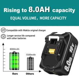 VINIDA BL1860B 1/2/4P 8.0Ah 18V Lithium Battery Replace for Makita BL1860 BL1850B BL1840B BL1830 BL1820 BL1815B Tool Battery pin