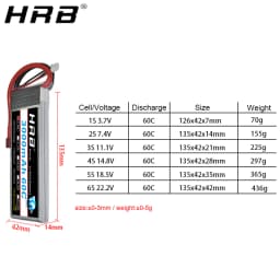 HRB 2S 3S 7.4V 11.1V 3000mah 4S 6S 14.8V 22.2V 3300mah Lipo Battery 60C XT60 Connector For Car FPV Airplane Drone Boat Truck