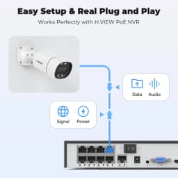 H.view 5MP 8MP 4K IP Camera PoE AI Face Detection CCTV Security Cameras H.265 Outdoor Audio Video Surveillance Onvif XMEye Pro