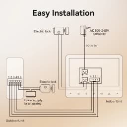 TMEZON V-20 Video Doorphone 4-Wire,Intercom with Doorbell, Doorphone with Camera,7" Color Display, 120° Wide View Camera