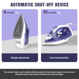 Home Electric Iron Portable Steam Iron, Non-Stick Stainless Soleplate, Temperature Regulation | Automatic Cleaning | Sprayer