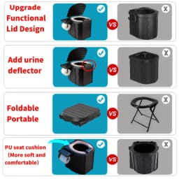 Folding Toilet Outdoor Closestool Portable Collapsible AntiOdor Storage Box Car Toilet Adult SelfDriving Travel Emergency Toilet