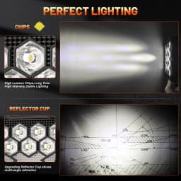 UNISHINE 4" Work LED Headlight Light Auto Fog Light Led Light Bar Round Fog Light for Motorcycle Car Trucks SUV UTV 12V 24V