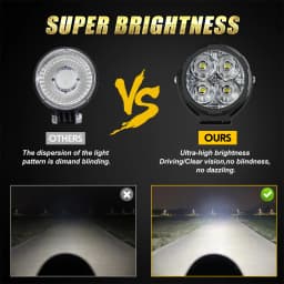 CO LIGHT 4inch Upgrade Motorcycle Strobe Led Work Light Fog light Auxiliary Lights With Wire Brighter 3500K 6000K for BMW 9-80V