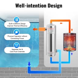 Pool Heat Exchanger with 60kW Power, SS 304 Stainless Steel Construction, 200K Btu/H Output, Fast Heating for Chlorinated and