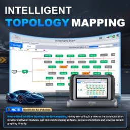 XTOOL IP919 MAX ECU Programmer J2534 Programming Car Diagnostic Tools 51 Resets Automotive Scanner Intelligent Topology FCA DOIP