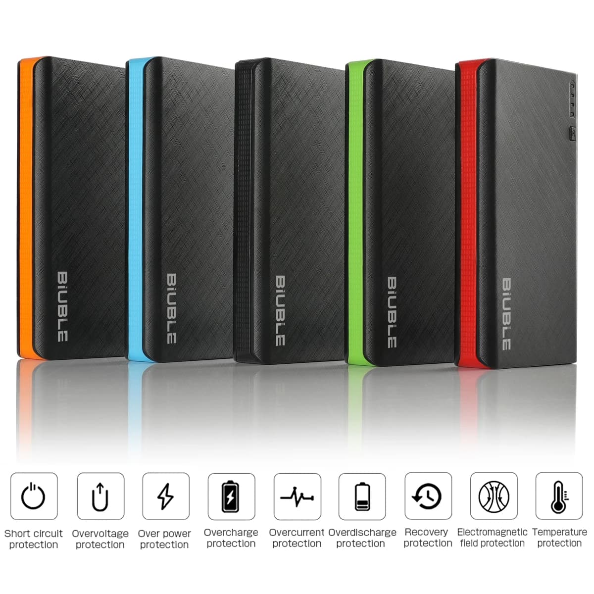 Power Bank Fast Charging 100% 20000 MAh Sufficient Capacity Portable Battery Charger for iPhone Xiaomi Huawei Samsung
