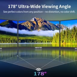 HGFRTEE 16 inch Portable Monitor 100%sRGB FHD 60HZ Laptop Monitor VESA Hole Eye Care External Second Screen for PC Phone MAC