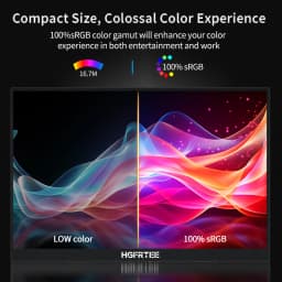 HGFRTEE 16 inch Portable Monitor 100%sRGB FHD 60HZ Laptop Monitor VESA Hole Eye Care External Second Screen for PC Phone MAC