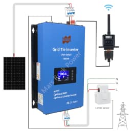 1000W 24V 48V Solar PV Grid-On Inverter DC 22-90V to AC 95-265V With Limiter Sensor Solar Converter for PV SolarPanels
