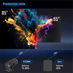 Mini Beamer HY320MINI Full HD 1080P | Android 11 | 4K decoder | WiFi6 BT5.0 | 180 ° Projection | 25dB Quiet, Black